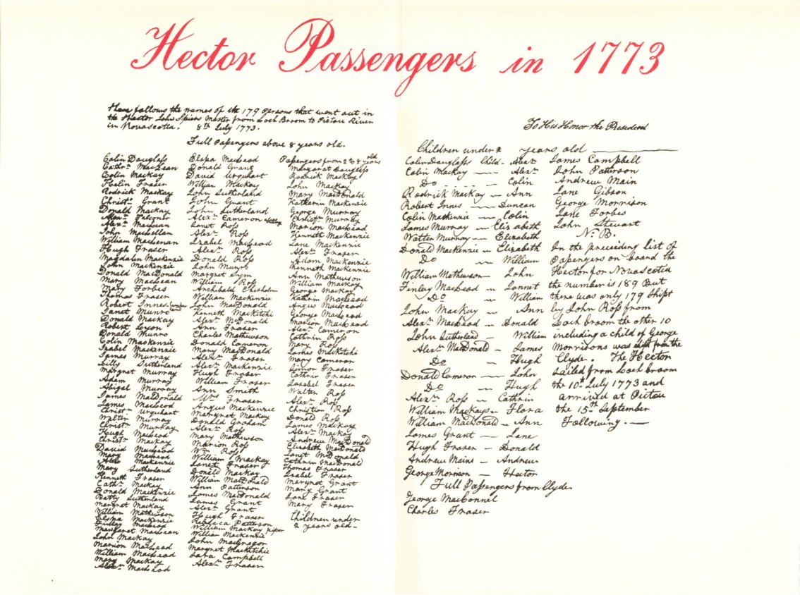 Ship Hector passenger list reproduced on parchment